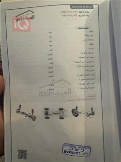 کیا ئۆپتیما